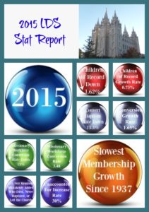 2015 LDS Church Stats Update